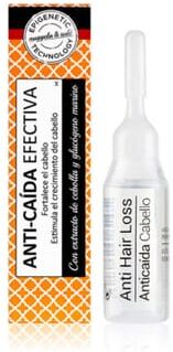 Nuggela & Sule Anti-Caida Ampollas 10 ml