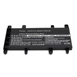 CoreParts Ersatz-Akku MBXAS-BA0060 7.4 V
