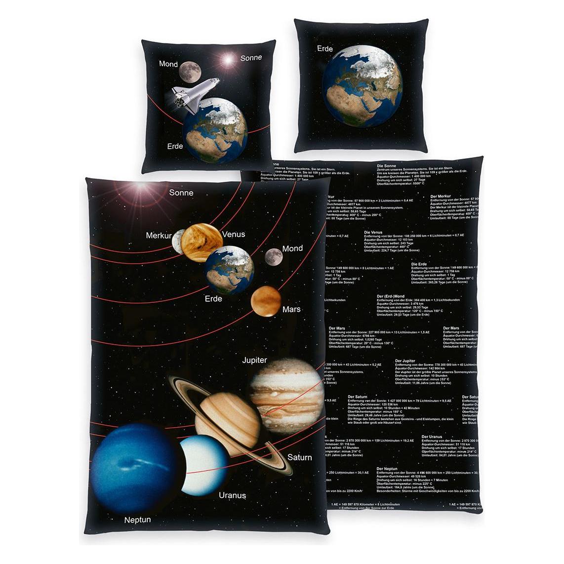Herding Sonnensystem Bettwäsche 70x90+140x200 cm (200 x 140 cm, 90 x 70 cm) (4451080077)