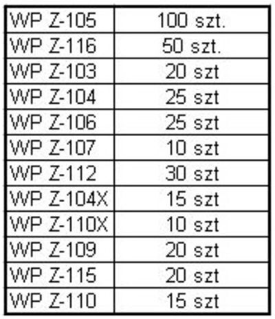 Zubehörteile, Bremsleitung WP WP-5-100-01