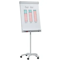 Franken Flipchart »Pro Mobil« silber, 19 cm