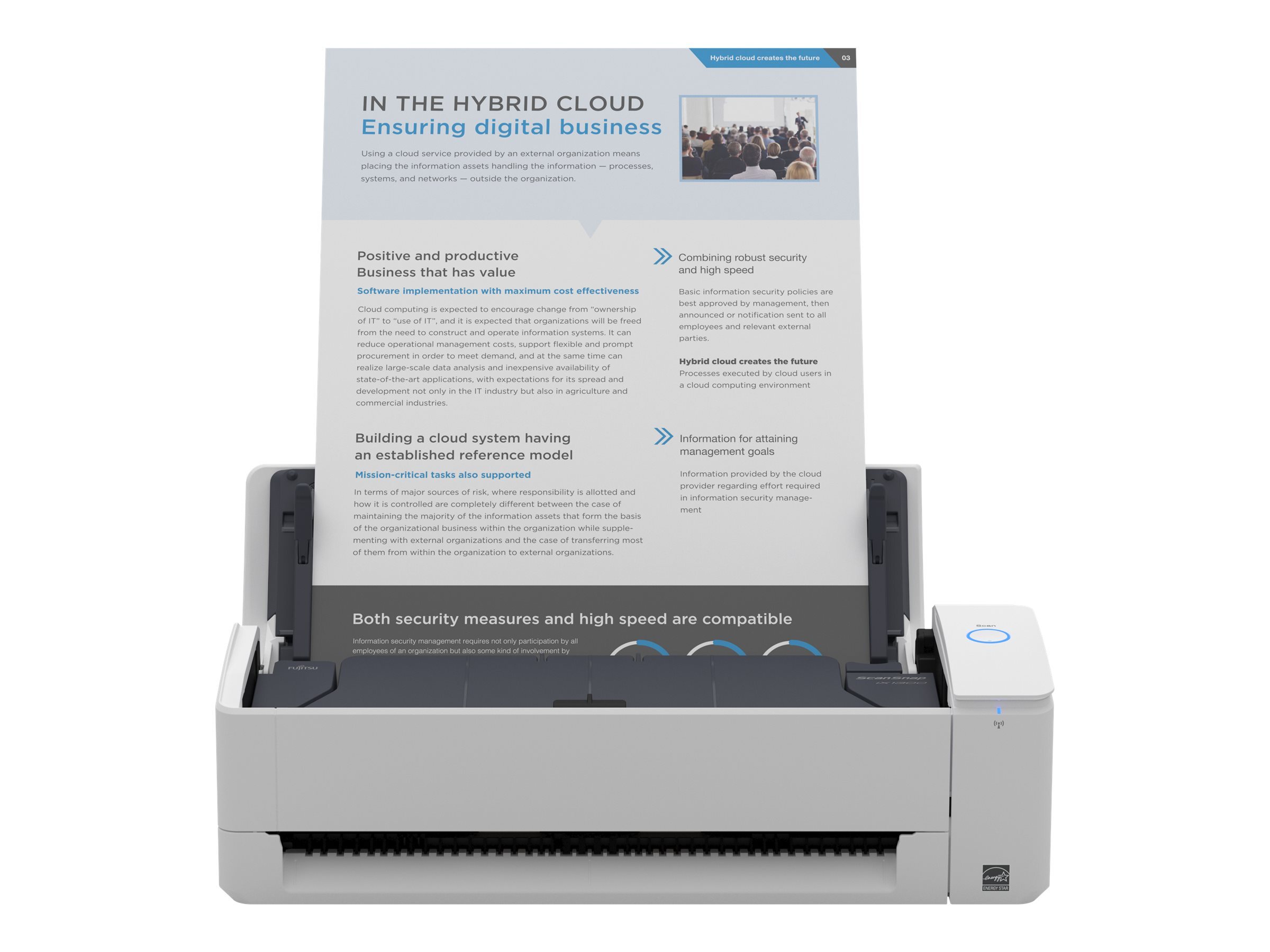 Ricoh ScanSnap iX1300, 216 x 360 mm, 600 x 600 DPI, 30 Seiten pro Minute, ADF-Scanner, Weiß, Colour CIS