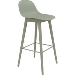 Fiber Barhocker 75 cm graugrün mit Rückenlehne