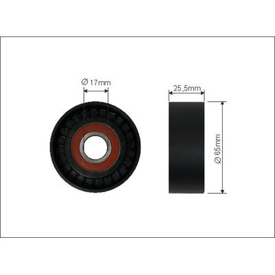 CAFFARO Spannrolle, Keilrippenriemen 0599 für RENAULT