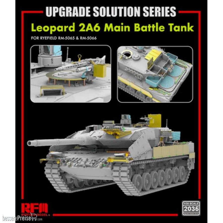 Rye Field Model 2035