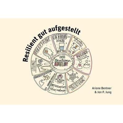 Resilient gut aufgestellt, Gebundene Ausgabe von Ariane Bentner,Jan P. Jung, Carl-Auer Verlag GmbH, 978-3-8497-0465-0