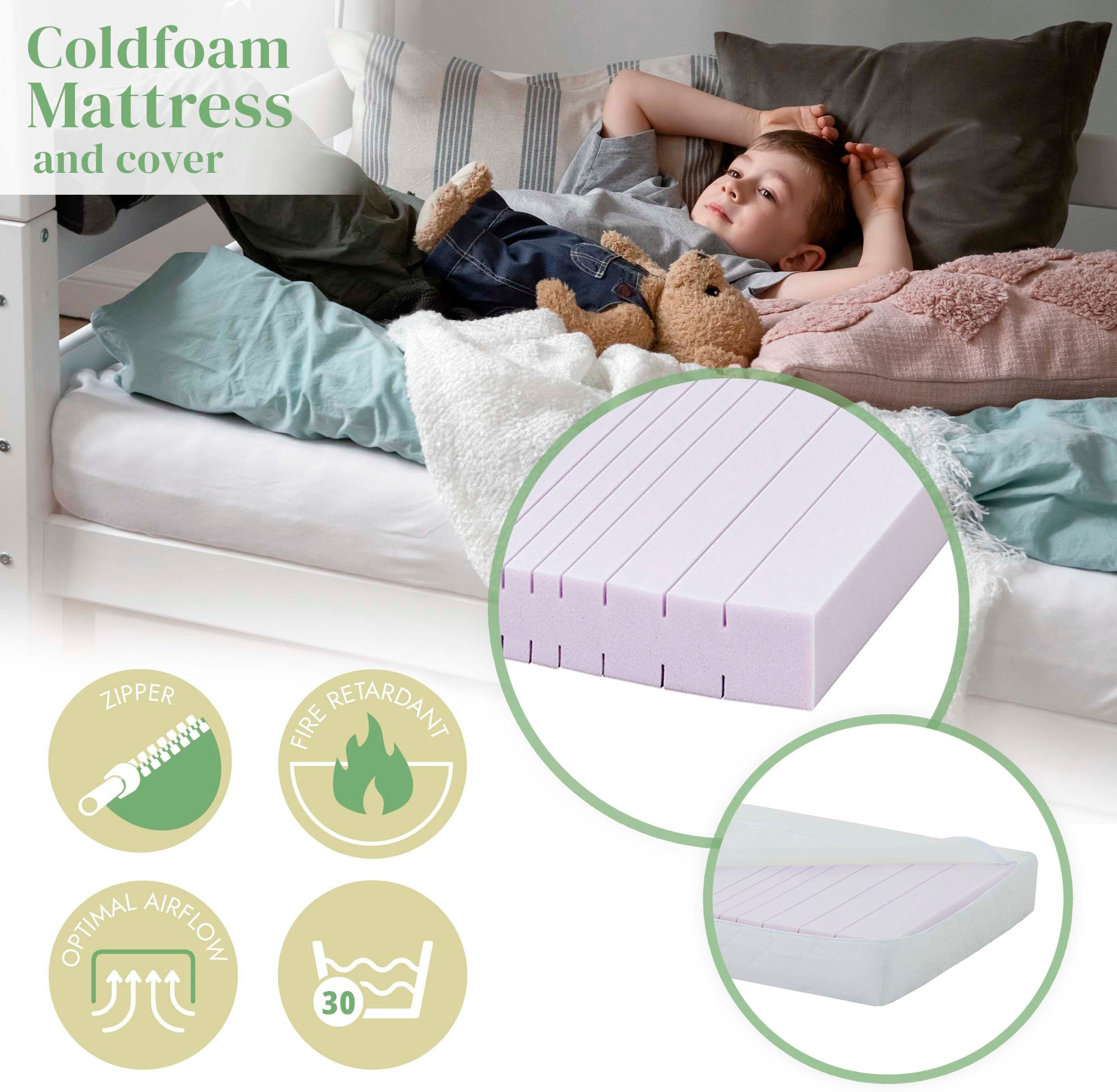Einzelbett HOPPEKIDS "ECO Comfort Kinderbett, Kiefer Massivholz, Jugendbett inkl. Rollrost", blau (traum blau), B:76cm H:65cm L:166cm, Kiefer massiv, Betten, Einzelbett, 70x160 cm, wahlweise in verschieden Farben/ Matratze/ Absturzsicherung traum blau Lie
