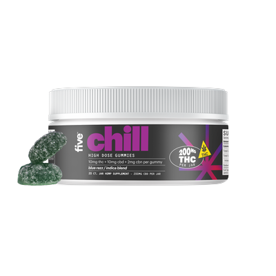 Delta 9 THC Mood Gummies (Top 10)