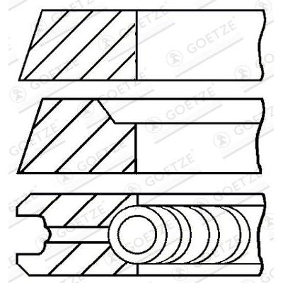 GOETZE ENGINE Kolbenringsatz 0850180700