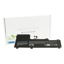 ipc-computer Notebook-Akku Akku CS-LVP516NB (Replace) 15.40 V 4650 mAh IPC-Computer