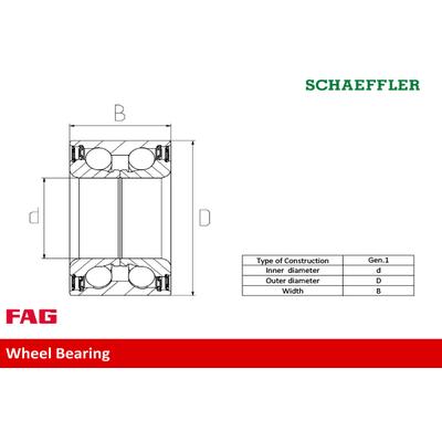 SCHAEFFLER FAG Radlagersatz 713 6130 40