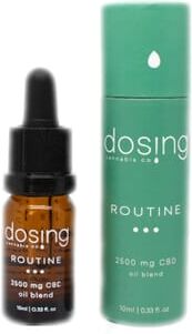 Dosing Routine 2500 mg CBD Oil Blend 10 ml