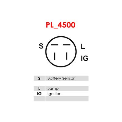 AS-PL Generatorregler are2034