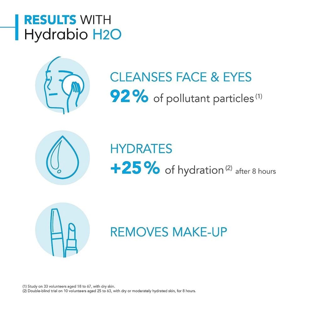 Bioderma Hydrabio H2O Micelle Solution 500mL