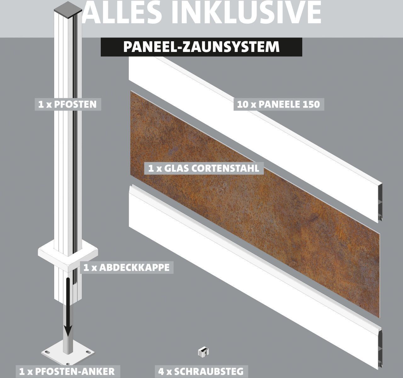 Ambiente Alu-Zaun Erweiterungsset Paneel 150 anthrazit 187 x 124,2 cm