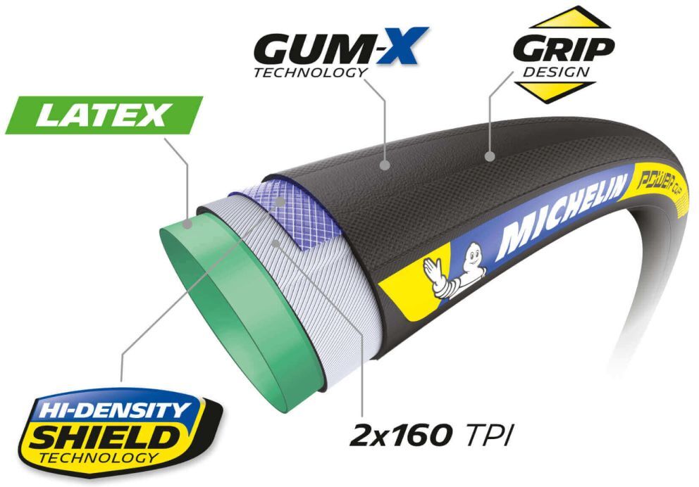 Fahrradreifen MICHELIN Power Cup 700X25