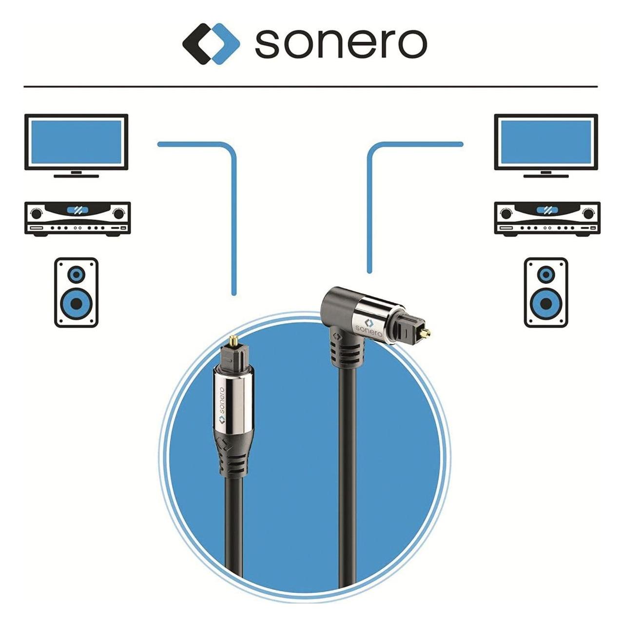 Sonero Toslink - Toslink (3 m, Toslink Kabel) (S-OC110-030)