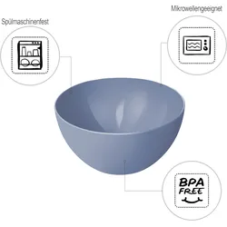 Rotho Caruba Schüssel klein 23 cm horizon blue