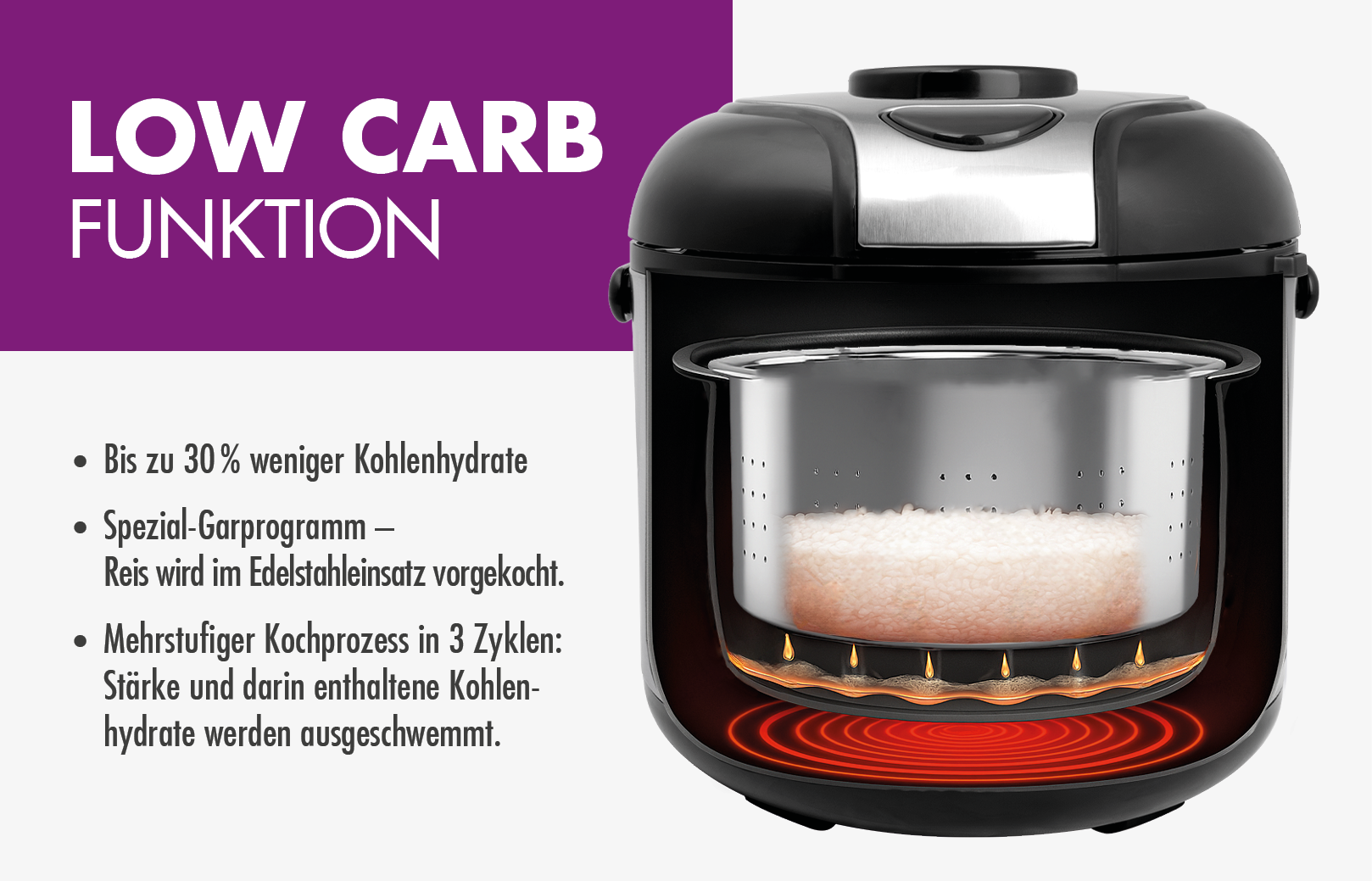 GASTROBACK Reiskocher "RiceControl low carb & steam 3 L", silber (silber, schwarz), B:27,8cm H:24cm T:25,1cm, Reiskocher, Reiskocher