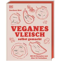Veganes Vleisch selbst gemacht, Ratgeber von Zacchary Bird