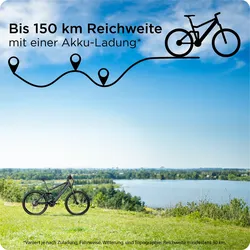 Zündapp XFS E-Mountainbike für Damen und Herren ab 170 cm E Bike 27,5 Zoll EMTB Fully Pedelec Fahrrad Elektrofahrrad