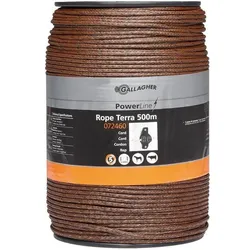 Gallagher, Gartenzaun, PowerLine