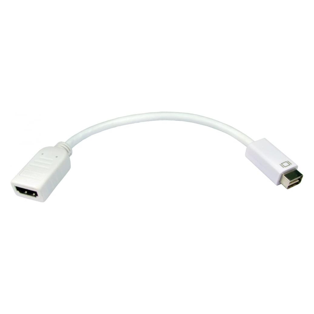 Cables Direct CDL Mini DVI (M) to HDMI (F) (HDHDMINIDVI-HDMIF)