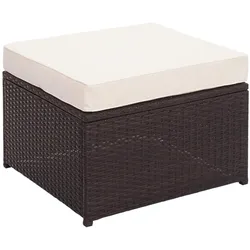 MCW, Gartenlounge, J34