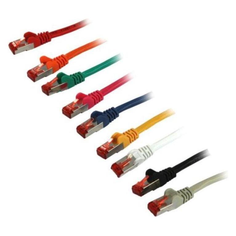 Synergy 21 Patch-Kabel (S/FTP, CAT6, 0.25 m) (S216005)
