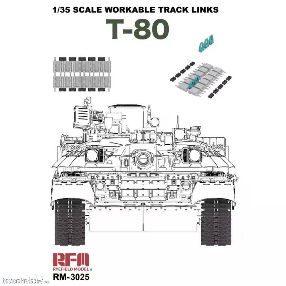 Rye Field Model RFM3025