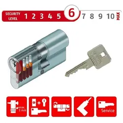 Abus, Türschloss + Schliesszylinder, 3er A93 40/40 Doppelzylinder gl.+50 Schlüssel (Profildoppelzylinder)