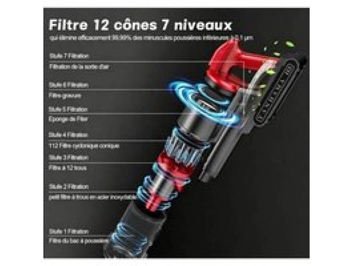 Aspirateur balai sans fil pour foyer avec animaux 800W filtre 7 étapes performant bac 2L 70min dutilisation 10 en 1 éclairage