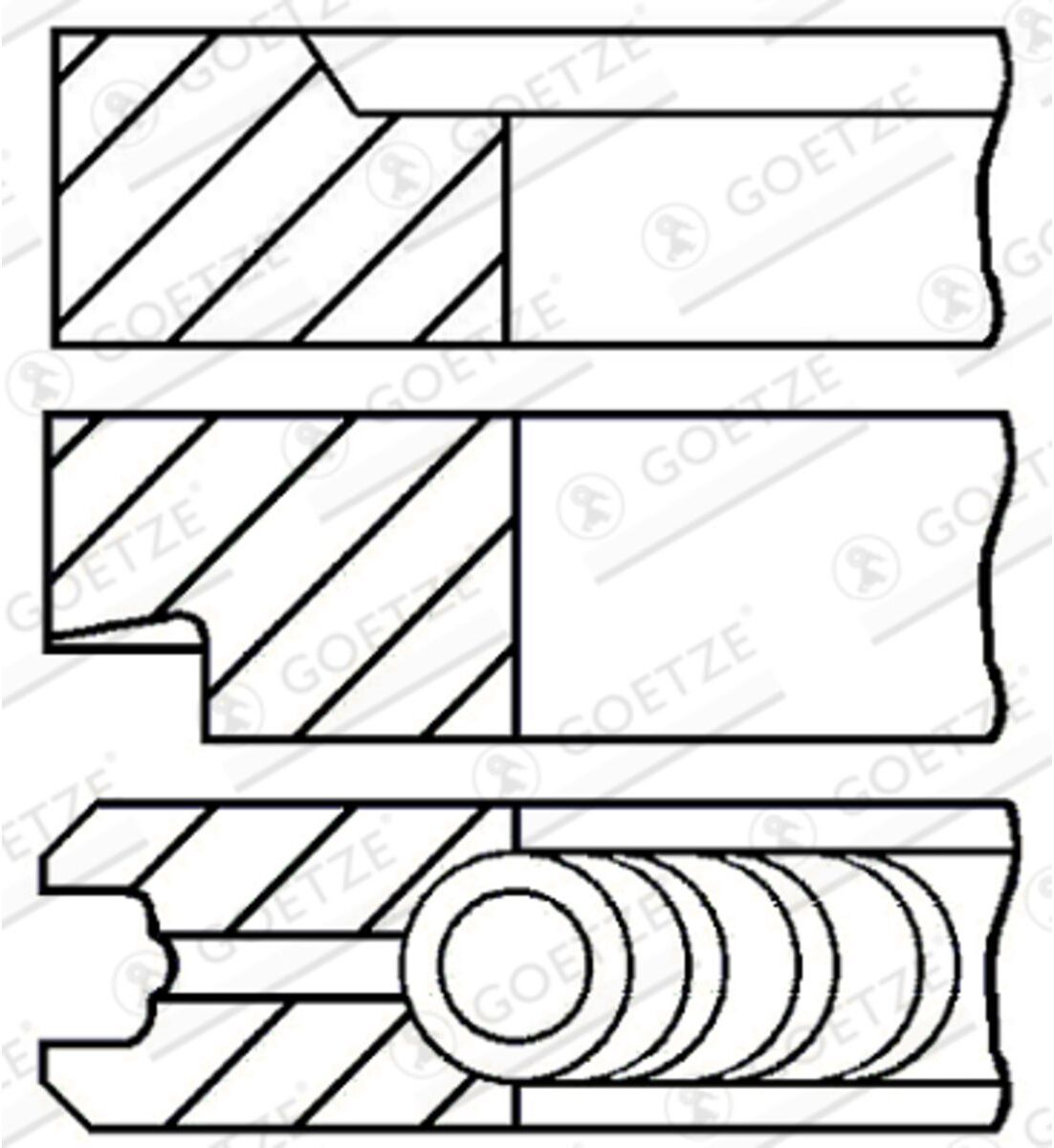 Jeu de segments de piston GOETZE ENGINE 08-207200-00