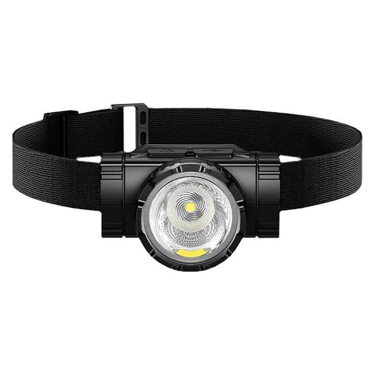 Superfire HL96 headlamp flashlight (HL96)