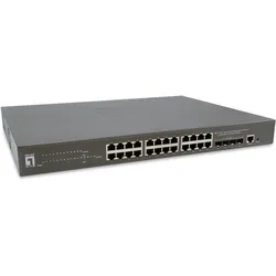 GTP-2871 neu