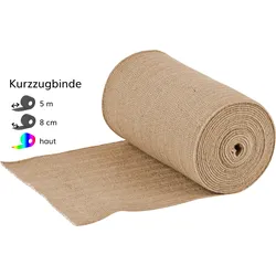 Comprilan S 5mx8cm 10 ST