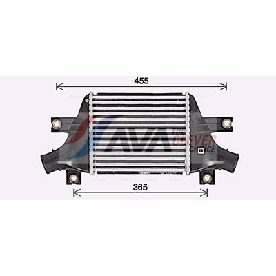 AVA CLEVER CHOICE Ladeluftkühler mt4273 für Peugeot