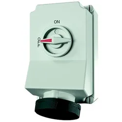Mennekes Wanddose DUO 5759A