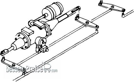 Weinert 9257