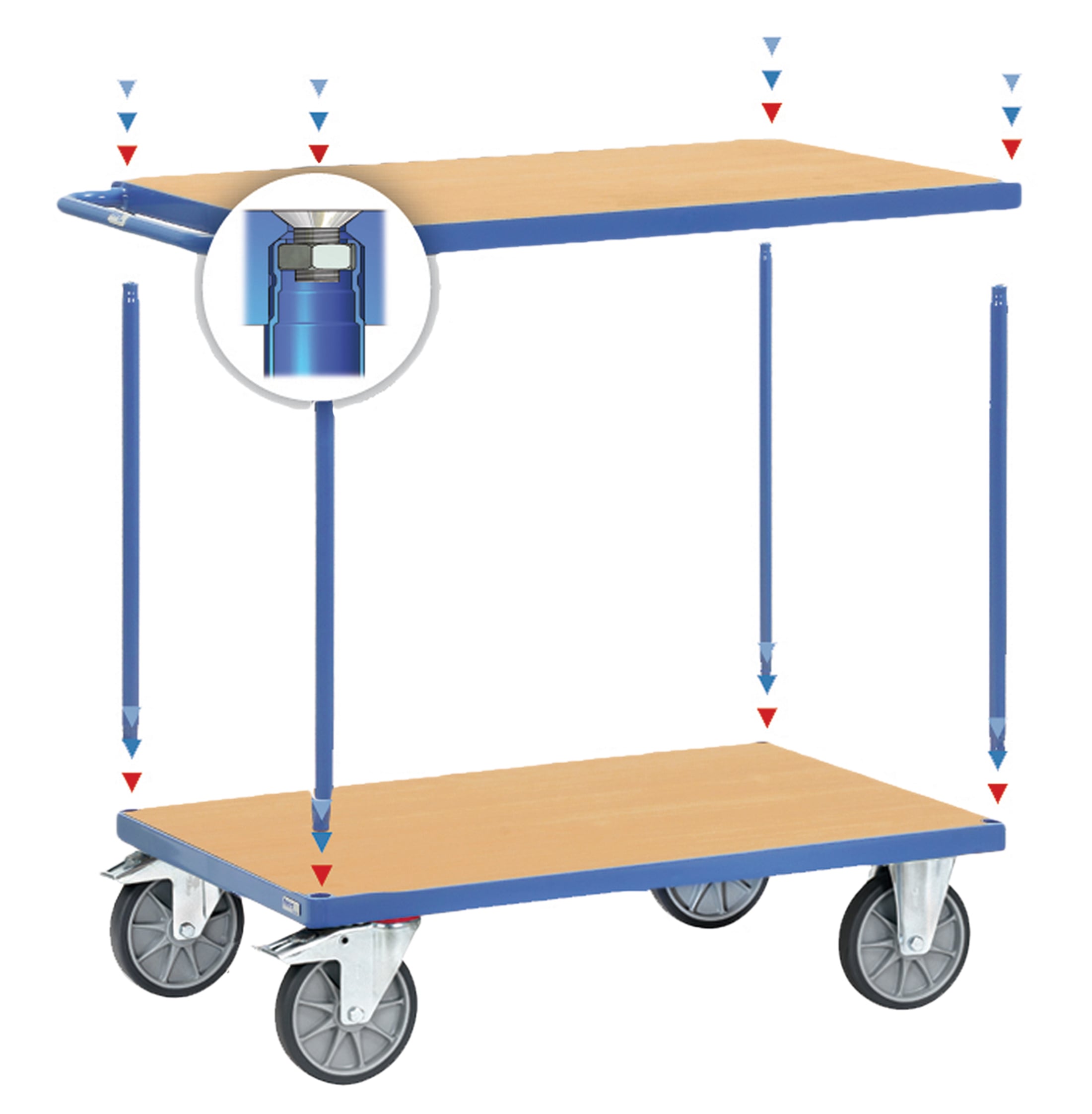 Fetra Tischwagen mit Holzwerkstoffplatten 2 Etagen 1000x700mm Ladefläche