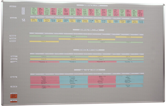 Tableau VISIPLAN Eichner sans grille, 73 rails 200 x 130 cm (9080-00130)