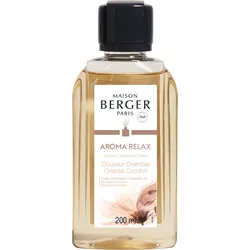 Aroma Relax Raumduft-Diffuser 200 ml