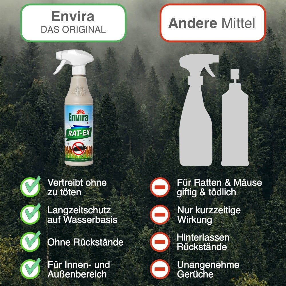 Weitere Envira Rat-Ex Nagetierabwehrspray 500 ml
