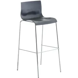 DELUKE® Barhocker TOKIO - Grau, Kunststoff | Barhocker mit Lehne Barstuhl Tresenhocker Tresenstuhl Kneipenhocker Kneipenstuhl
