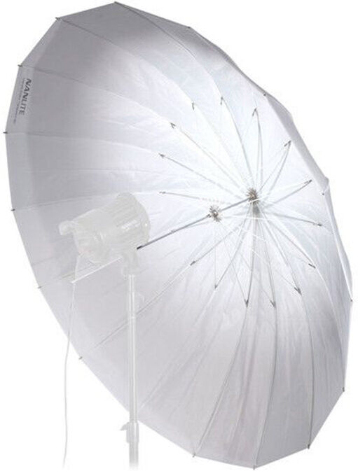 SOMBRA NANLITE TRANSLUCIDA 180CM