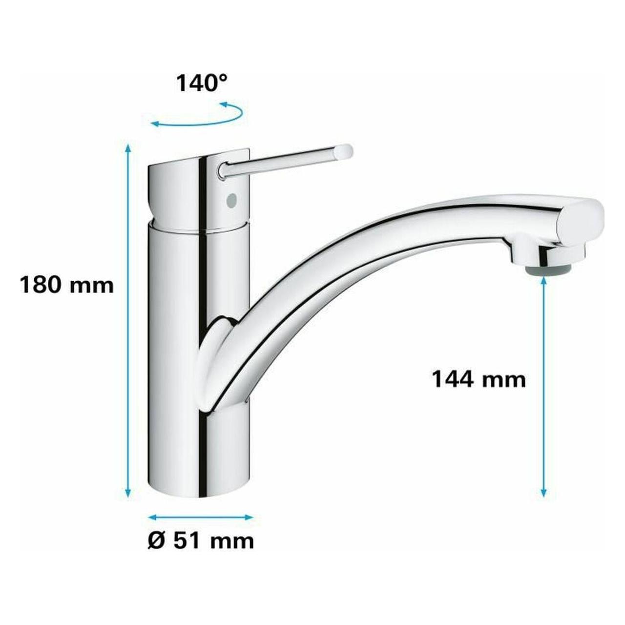 Grohe Spültischarmatur Swift (30358000)