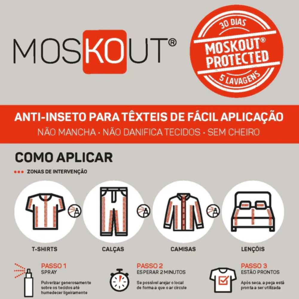 Moskout Anti-Insect Spray for Textiles Domestic Use 200mL