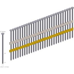 Prebena RK28/65BK Rundkopf-Streifennägel Typ RK 3000 St.