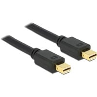 Kabel mini-DisplayPort > mini-DisplayPort schwarz, 1,5 Meter