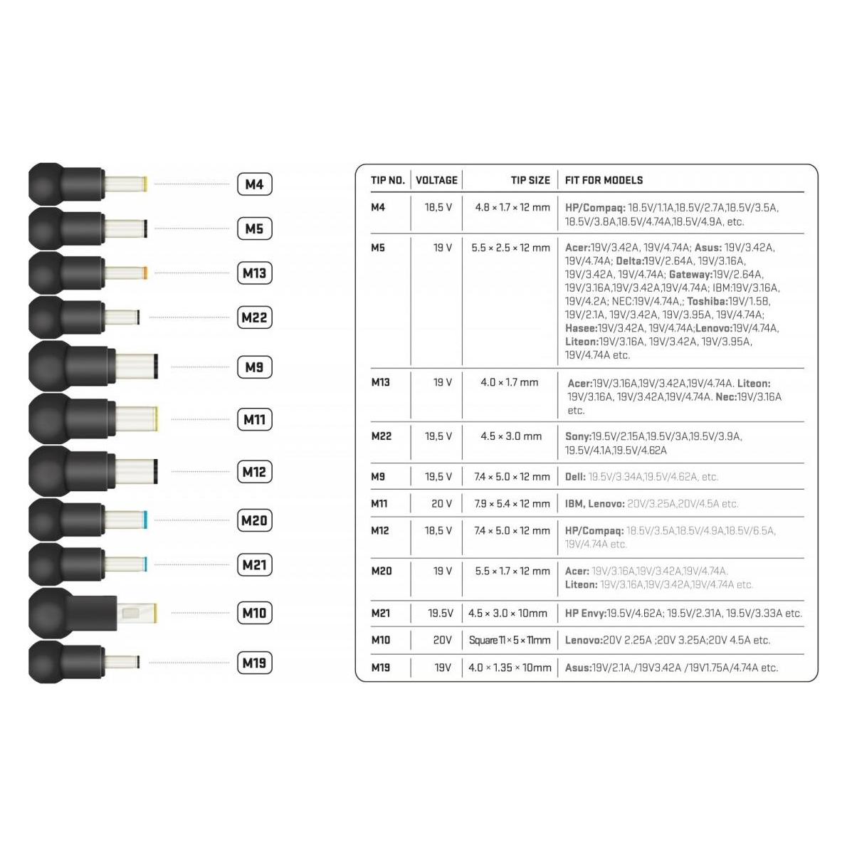 Yenkee Universelles Netzteil für einen 90-W-Laptop, Satz mit 11 Steckern (90 W) (YAU 90112)